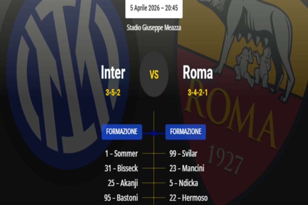 Probable line-ups Inter-Roma: Bastoni returns, Lautaro eager to play