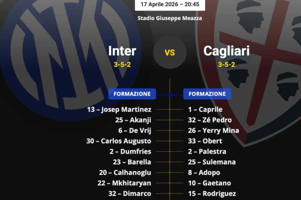 Inter-Cagliari, the OFFICIAL line-ups: Mkhitaryan and Esposito starting