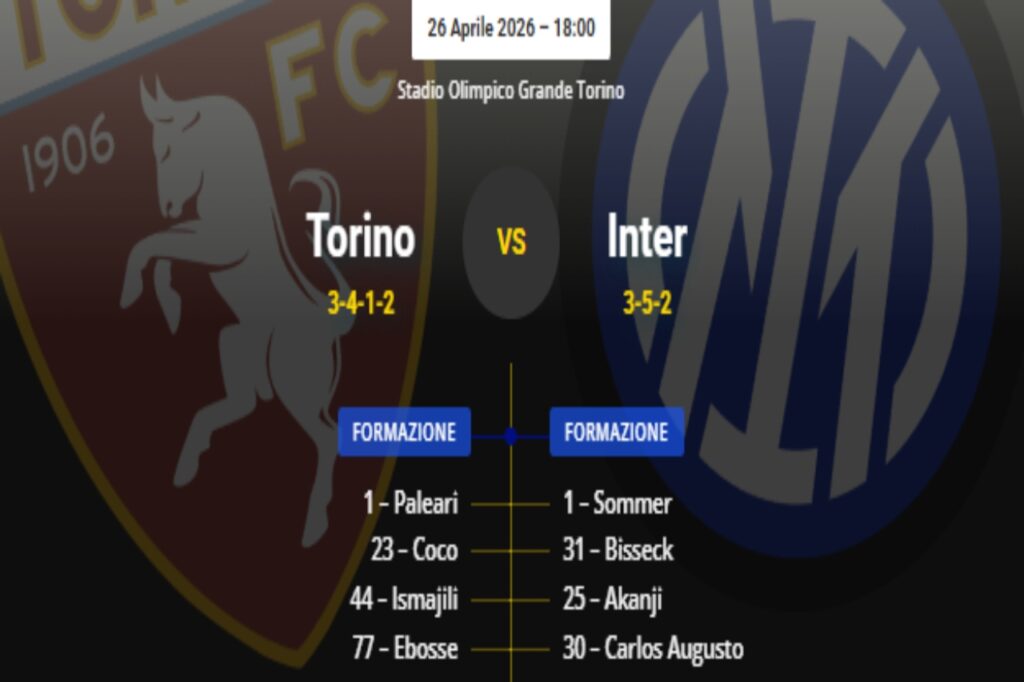 Torino-Inter, the OFFICIAL line-ups: Calhanoglu and Dumfries rested!