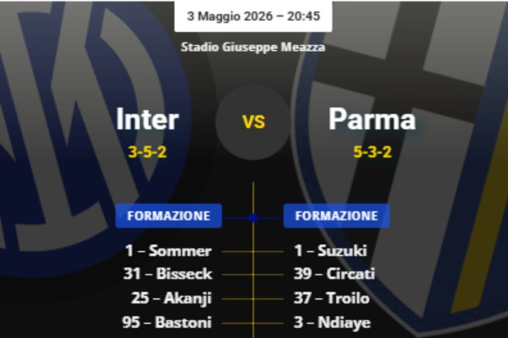 Probable line-ups Inter-Parma: Lautaro awaited