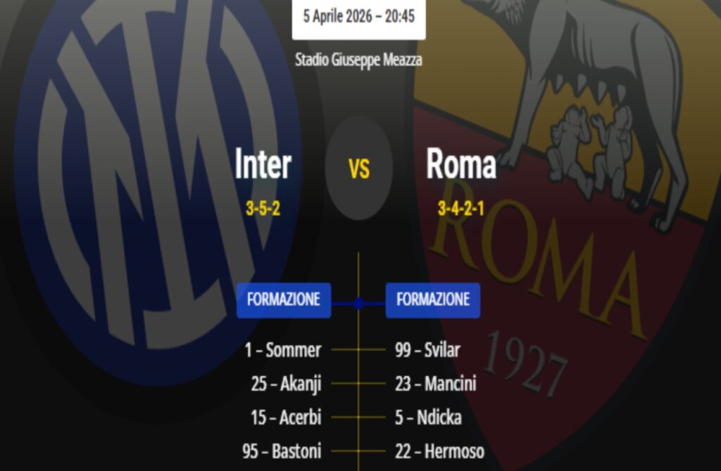 Inter-Roma, OFFICIAL line-ups: Acerbi returns