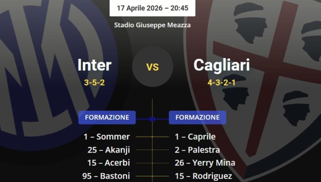 Probable line-ups Inter-Cagliari: Chivu gets Bisseck back