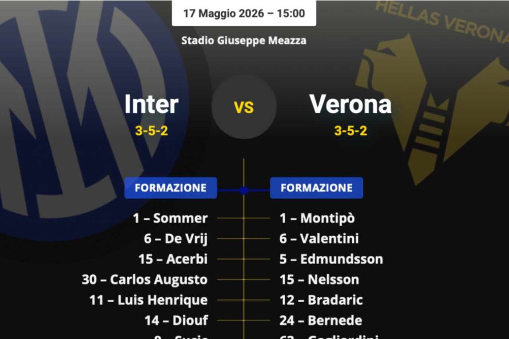 Official line-ups Inter-Verona: Chivu changes 9, Diouf is in too!