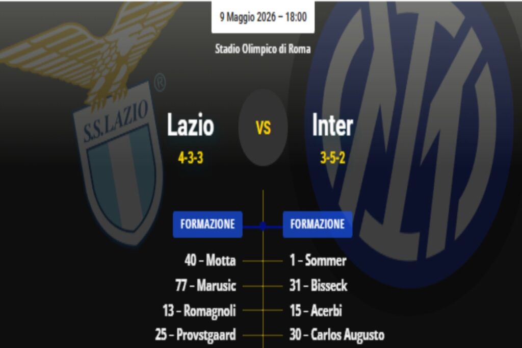 Probable line-ups Lazio-Inter: Lautaro returns to the starting eleven