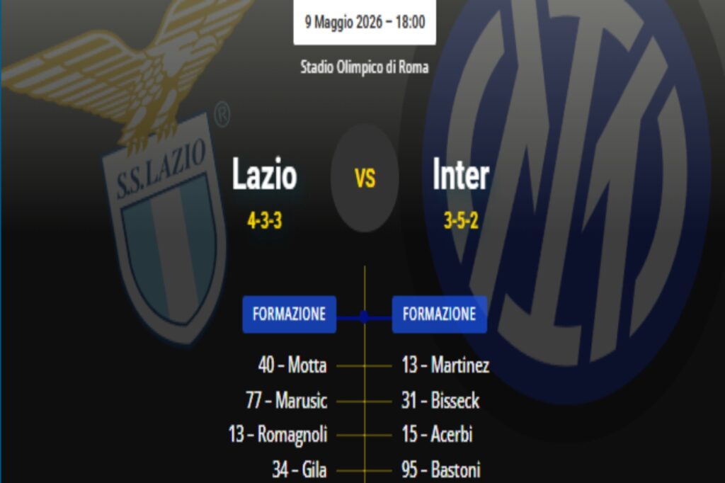 Lazio-Inter, OFFICIAL line-ups: major rotation for Chivu!